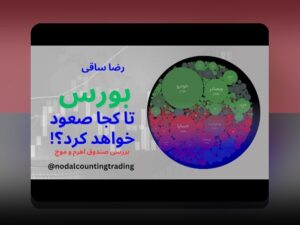 قانون ۲۴ ساعته تصمیم‌گیری مالی: چگونه در ۲۴ ساعت پولمان را در زندگی روزمره ایرانی باهوش مدیریت کنیم؟